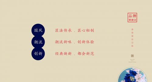 品牌策劃-如何快速提煉干貨？